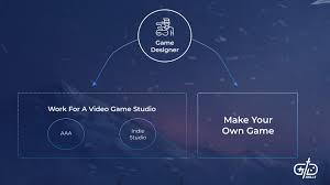 players new opportunities to players new opportunities to